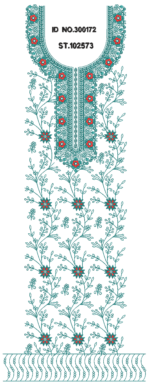 Top panel 