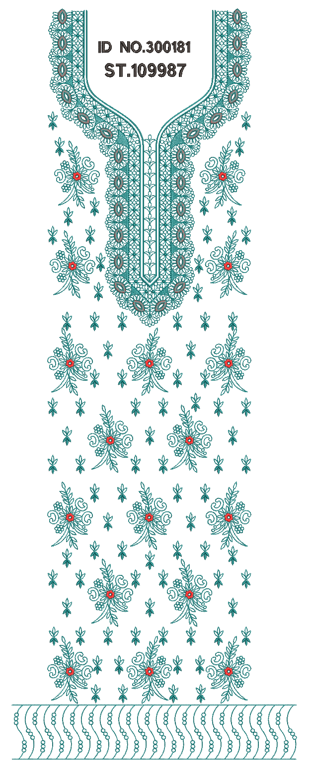 Top panel 