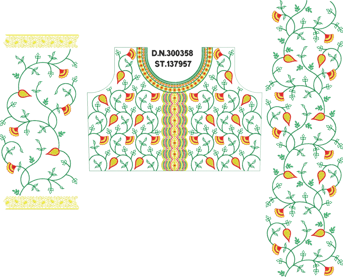 Choli daman 