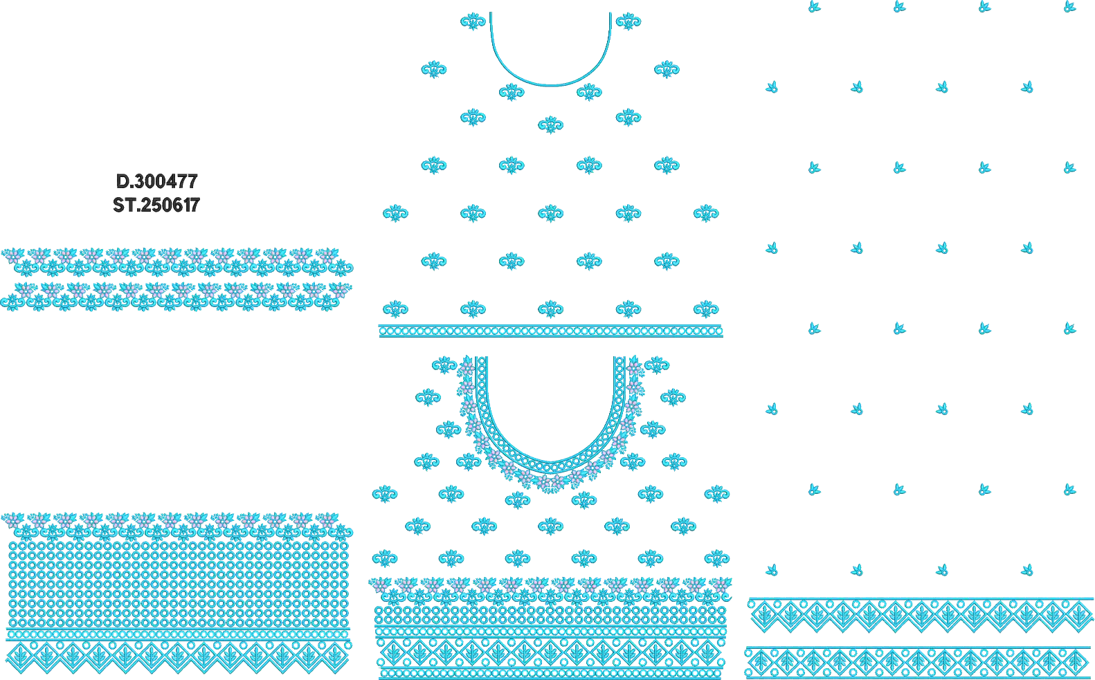Choli bazu